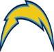 Shop San Diego Chargers