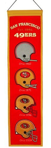 Shop San Francisco 49ers Winning Streak Past Mascots Wool Heritage Banner (8"x32") - Sporting Up