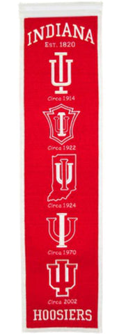 Shop Indiana Hoosiers Winning Streak Past Mascots Wool Heritage Banner (8"x32") - Sporting Up