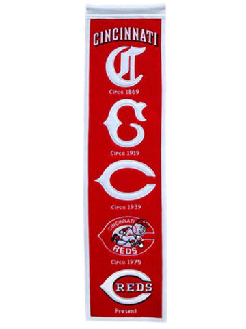 Shop Cincinnati Reds Winning Streak Past Mascots Wool Heritage Banner (8"x32") - Sporting Up