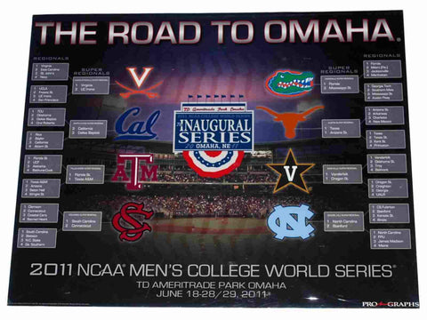 College World Series 2011 The Road to Omaha, fertig zum Einrahmen, 40,6 x 50,8 cm – Sporting Up